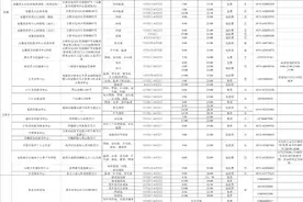 端午福利！全省体育场地（馆）免费或低收费开放汇总→图片