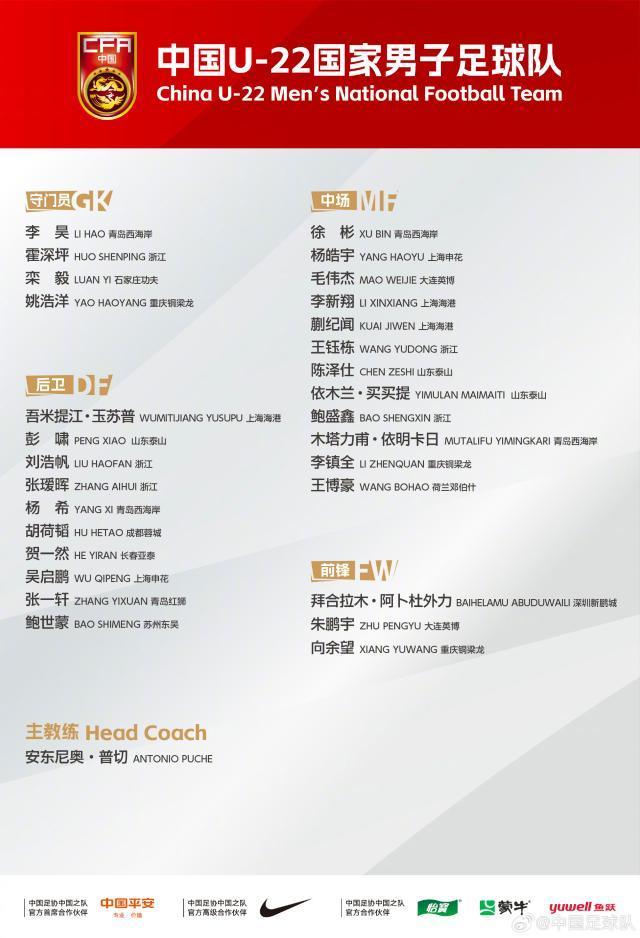 U22国足集训名单：王钰栋胡荷韬领衔