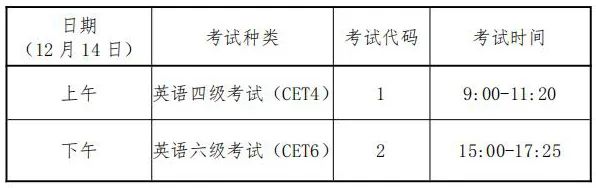四级考试准考证打印入口官网_2024年下半年全国大学英语四六级考试笔试报名时间_2024年下半年全国大学英语四六级考试口语考试报名时间