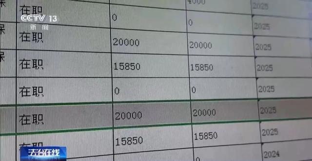 央视曝光：仅有15名员工的公司却有13人集中生育，不用上班还涨几倍工资，申领超100万元生育保险！详情披露→