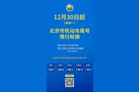 注意！12月30日起，北京市机动车尾号限行轮换图片