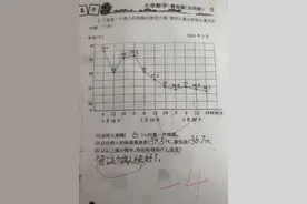 “请把4分还给他！”全网医生为小学生错题“联名上书”图片
