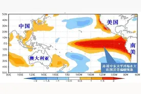 什么是厄尔尼诺与拉尼娜？这篇文章讲清楚（多图哦）图片