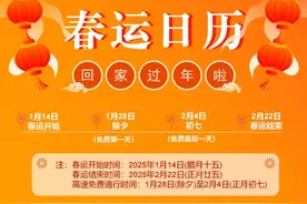 2025年春运福建省高速公路交通安全出行提示图片