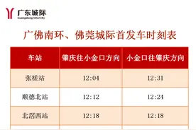 官宣！广佛南环、佛莞城际5月26日12时正式开通运营，首发车时刻表→图片