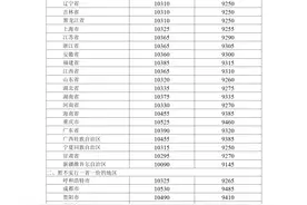 国内成品油价迎“二连降”！私家车加满一箱油少花2.5元图片
