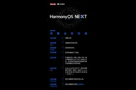 “纯血”鸿蒙从头越，华为如何打开新世界图片