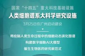 人类细胞谱系大科学研究设施启动建设图片