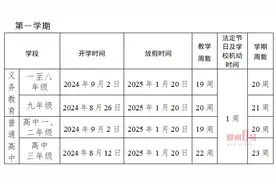 马上开学啦！广西各市中小学开学时间来了→图片