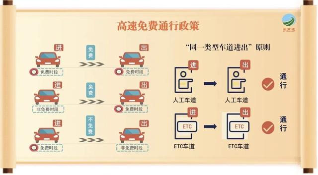 今天开始！流量急剧上升！涉及福州多处重要景区、商圈！