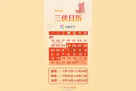 40天超长版三伏天来了！“高温+午后雷阵雨”套餐上线，本周极端最高37℃图片
