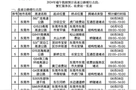 端午假期广东高速出行及返程高峰公布，这些路段易堵图片