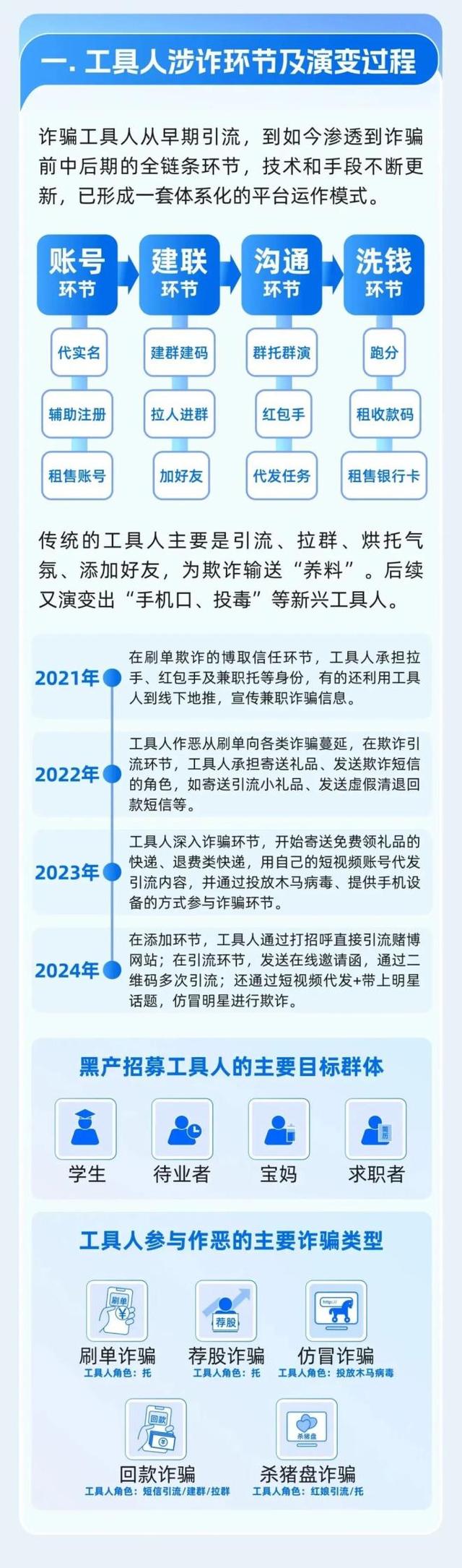 可能被永久限制登录！微信发布最新公告