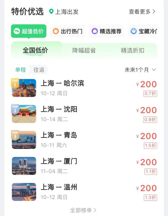 机票价格暴跌近90%