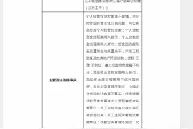 因个人贷款资金违规挪用入股市等 中国邮政储蓄银行股份有限公司浙江省分行被罚645万元图片