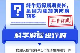 中新真探：纯牛奶保质期变长，是因为添加的防腐剂多？图片
