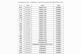 山西省高级人民法院（含铁路法院）2025年度考试录用公务员体检和考察公告图片