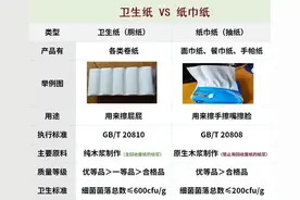 这种免费发的纸巾慎用！已经有人中招图片