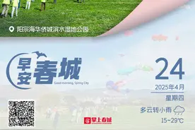 早安春城丨官渡区、盘龙区契税补贴申领细则发布图片