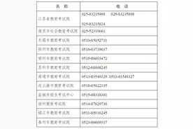 2024年下半年全国英语等级考试（PETS）考试时间及报名注意事项图片