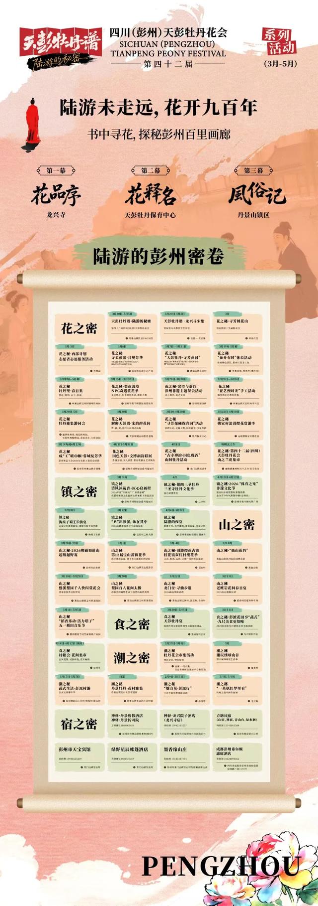 全城沸腾，这场春日盛宴太会玩啦！（最全攻略速来）