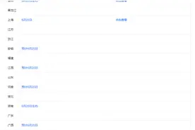 高考查分时间汇总来了 祝各位考生取得理想成绩图片