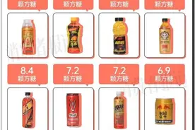 冷知识：含糖量最高的功能性饮料居然是东鹏特饮，超过可乐图片