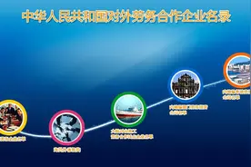 境外招工陷阱多，一文教你如何慧眼识破四大骗局图片