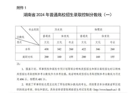 重磅！2024年湖南高考录取分数线出炉！图片