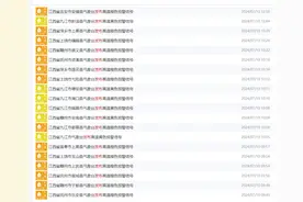 连发68条高温预警！江西要持续热到……图片