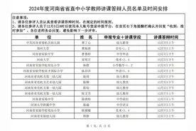 2024年度河南省省直中小学教师职称评审讲课答辩须知（附答辩人员名单及时间安排）图片