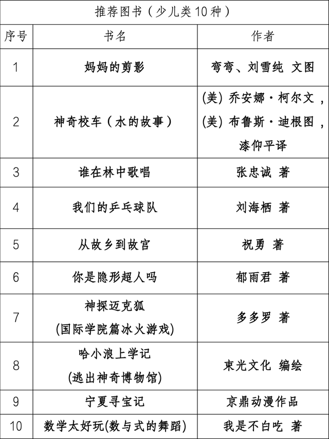 太“香”了！本周五起，连续5天！就在珠海这里→