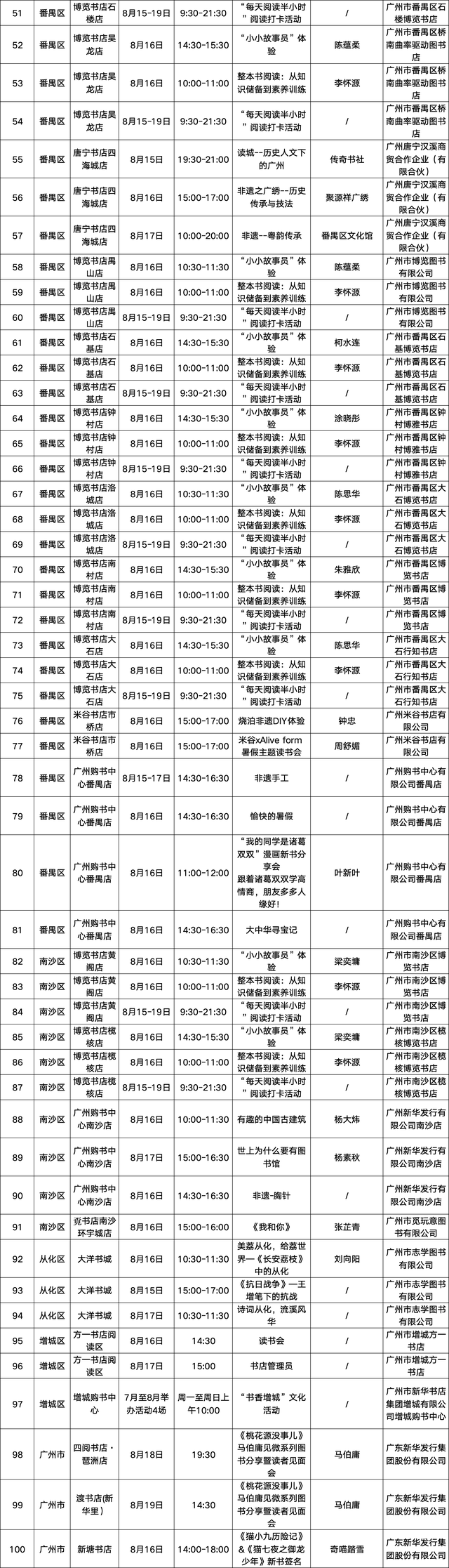 请查收！2025南国书香节活动总表新鲜出炉→
