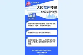 局地8级以上，北京再发大风预警！明天出行，还有一点一定要注意图片