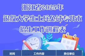 可免试专升本  具体专业、报名方式快来了解图片