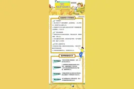 极易引起火灾！秋收时节，这些事不要做→图片