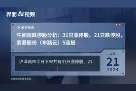 午间涨跌停股分析：31只涨停股、21只跌停股，索菱股份（车路云）5连板