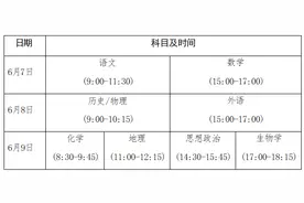 三大变化！河南：2025新高考来了→图片