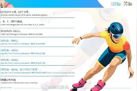 全球开售！成都世运会门票开启全面销售图片