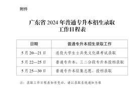 广东今年普通专升本招生录取工作将于5月20日至30日进行图片