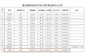 王楚钦被北京大学拟录取图片