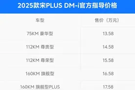 13.58万起，新款宋PLUS DM-i上市！SUV油耗才3开头，紧凑型又一王炸上线...图片