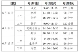 2025年烟台中考6月13日开考，5.19万人将“赶考”图片