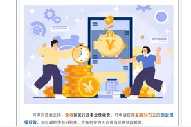 【就业创业政策清单】补贴、免费场地！想创业的高校毕业生速看→图片