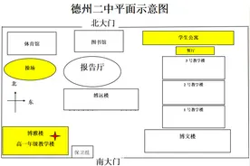 德州一中、二中、实验中学2023级新生分班情况公布！图片