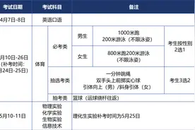 定向生比例提高，社保门槛降低，普高录取率……厦门2025年中招方案发布图片