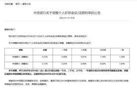 中信银行个人积存金年化利率调整！2月15日起生效！图片