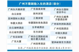 广深等多地入住酒店均无须刷脸图片