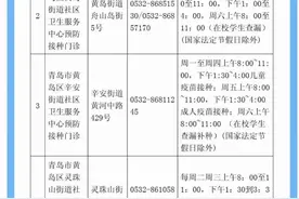 更便民！青岛西海岸新区电子预防接种证来了图片