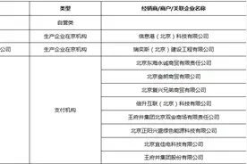 关于公布2025年度加力扩围实施消费品以旧换新政策参与企业的通知图片